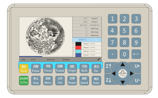 大瑞RDC 6445G(二氧化碳激光控制器)缩略图